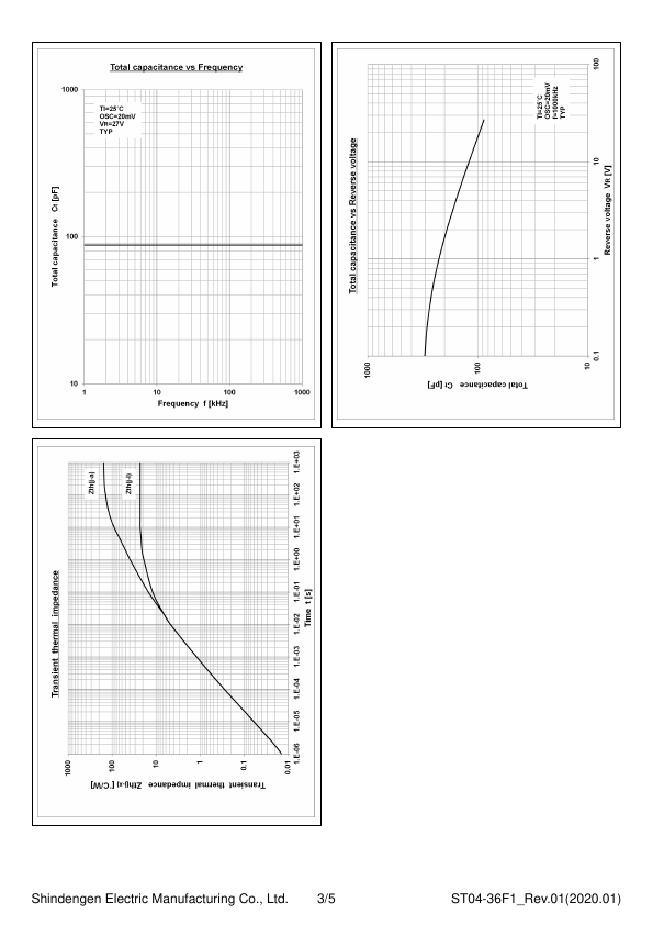 ST04-36F1