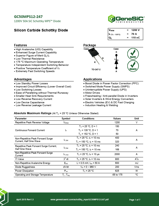 GC50MPS12-247