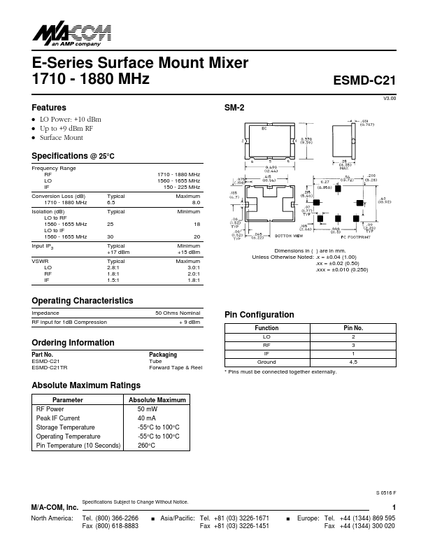 ESMD-C21