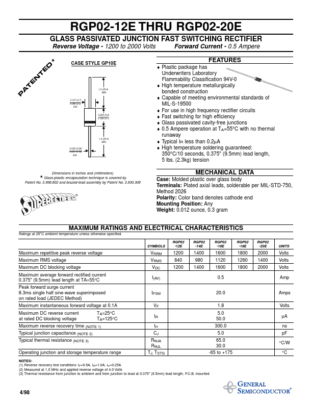 RGP02-20E