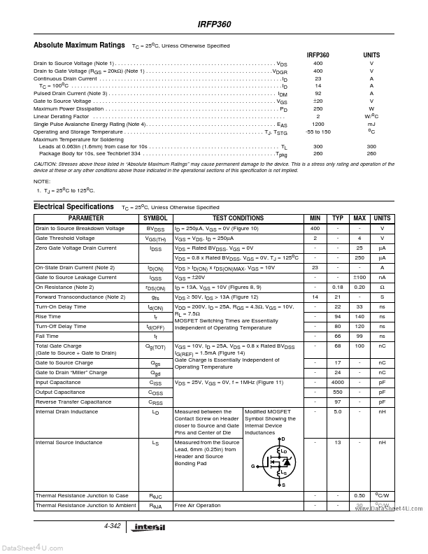 IRFP360