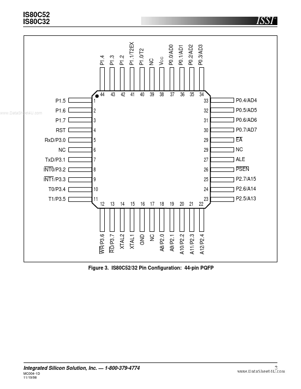 IS80C32