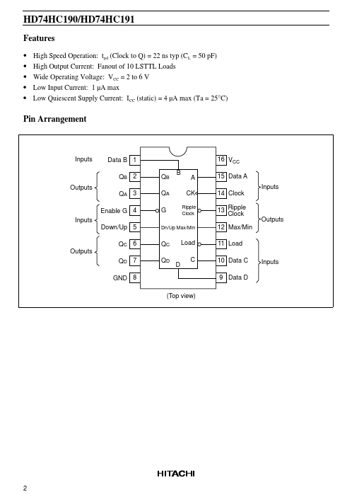 HD74HC191