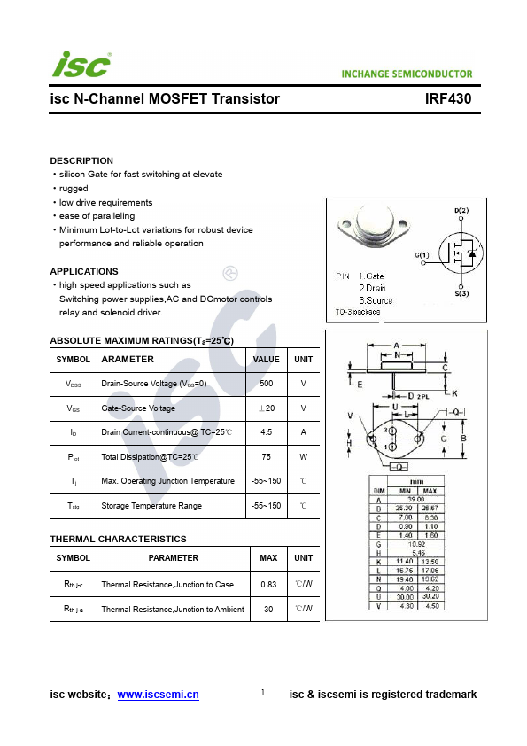 IRF430