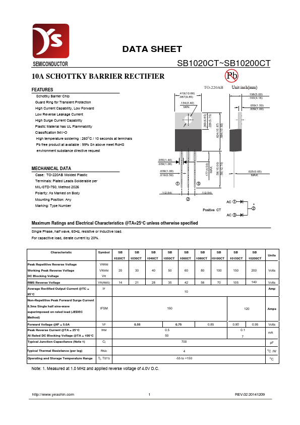 SB10150CT