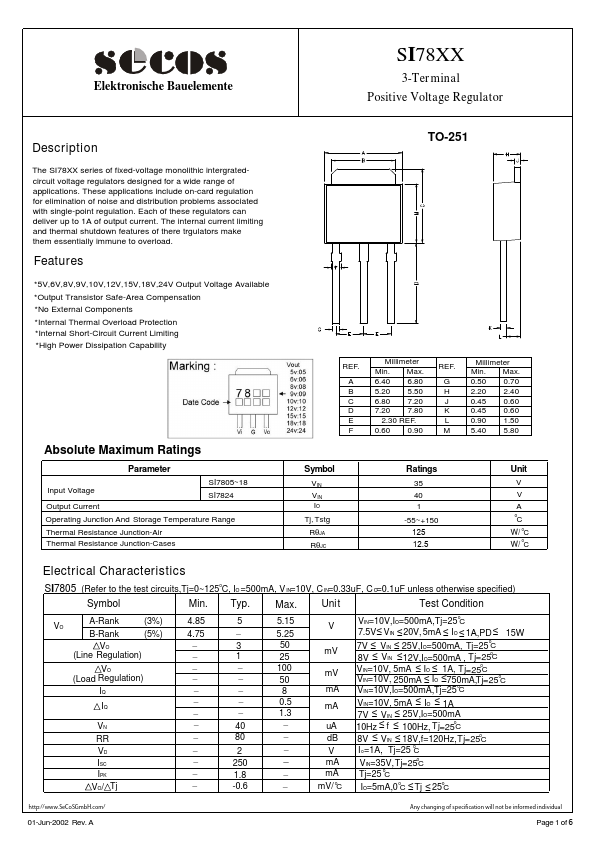 SI7815