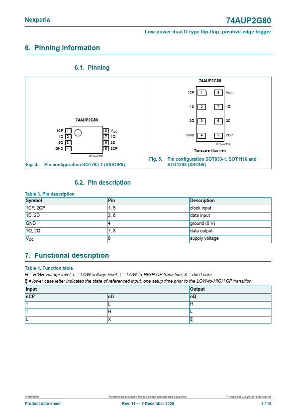 74AUP2G80