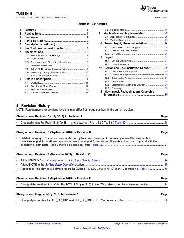 TUSB4041I