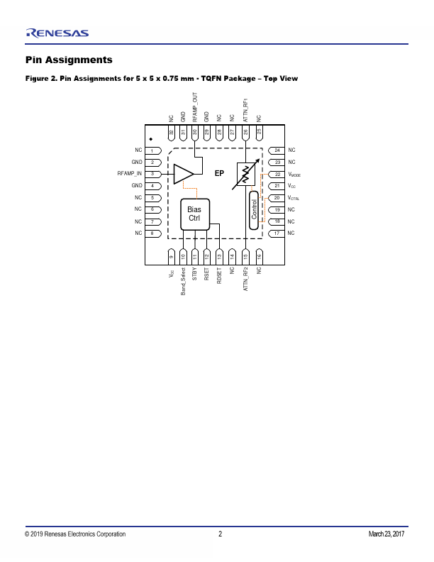 F2480