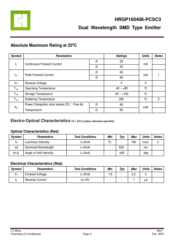 HRGP160406-PCSC3