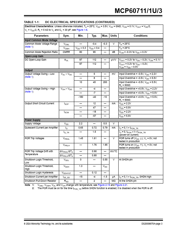 MCP60711