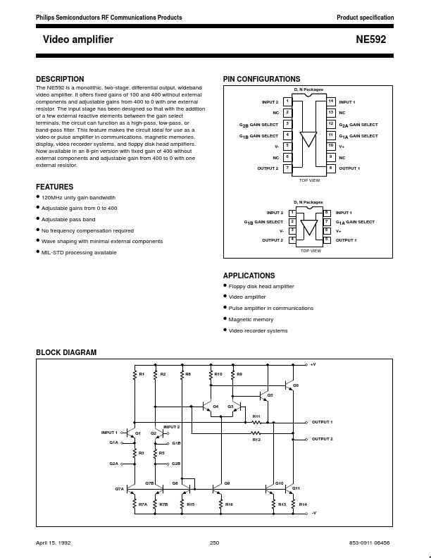 NE592