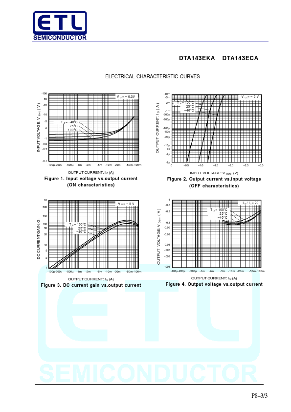 DTA143ECA