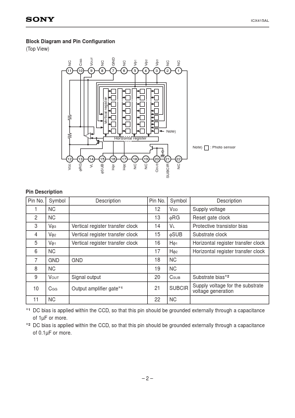 ICX415AL