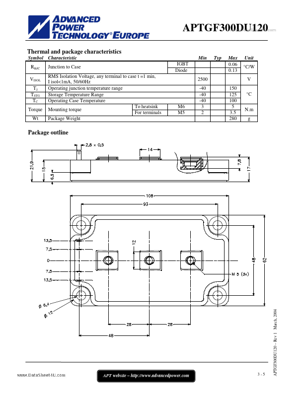 APTGF300DU120