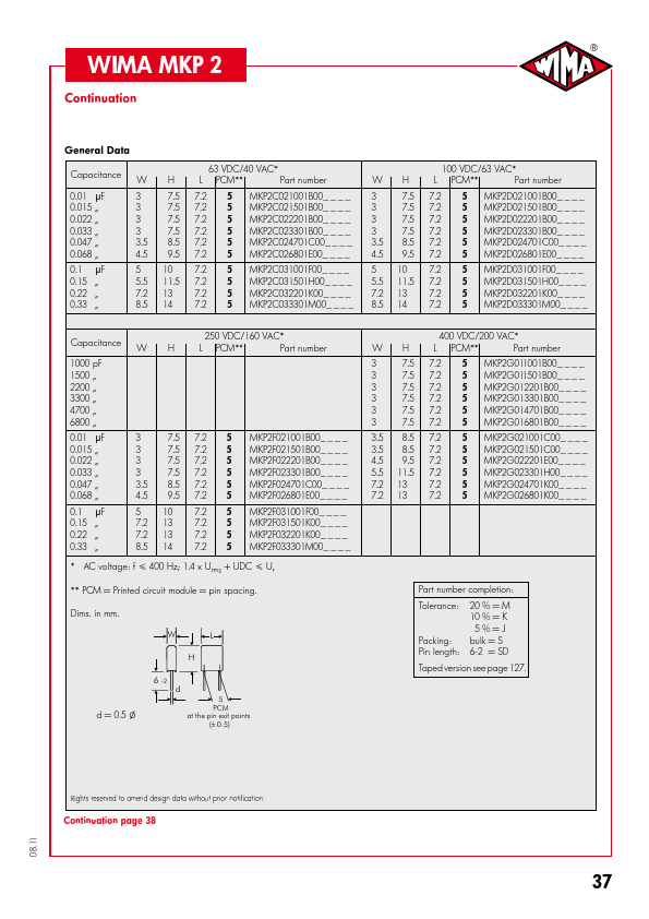 MKP2J022201H00xxxx