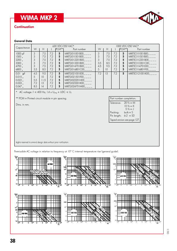 MKP2J022201H00xxxx