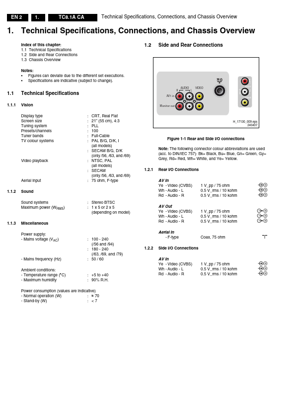 TC8.1A