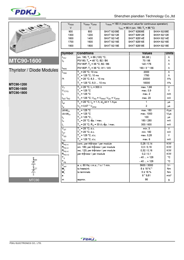 MTC90-1200