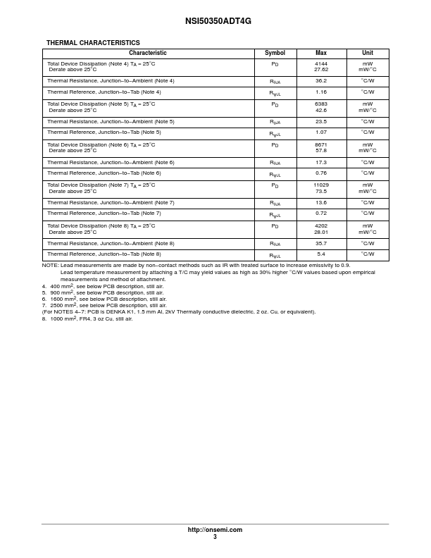 NSI50350ADT4G