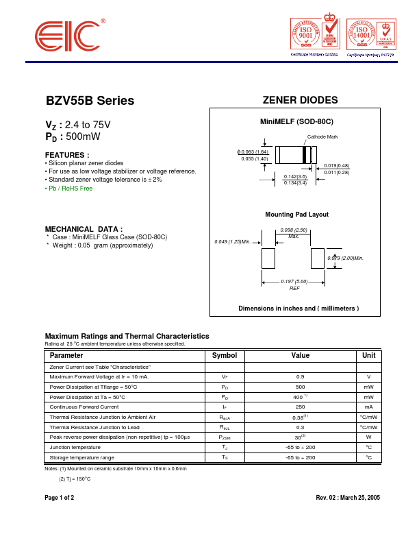 BZV55B9V1