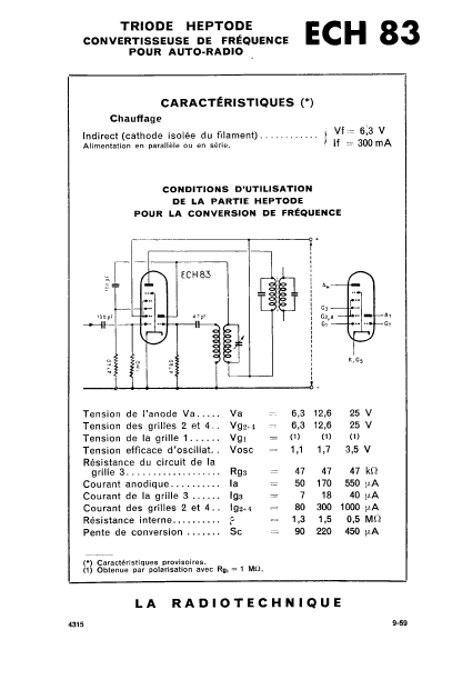 ECH83