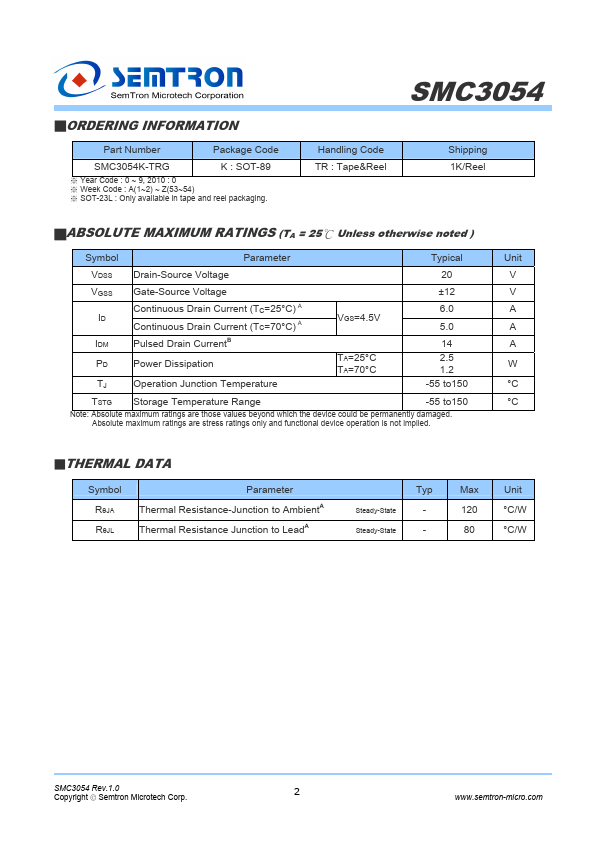 SMC3054