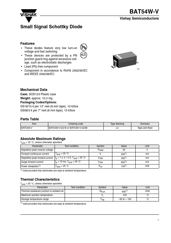 BAT54W-V