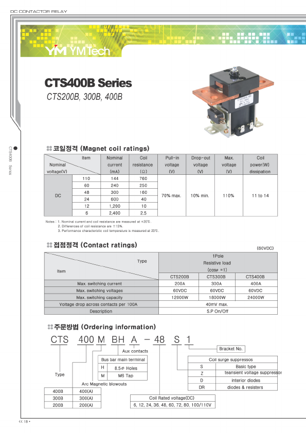 CTS200B