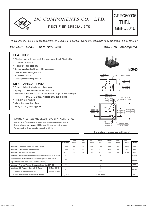 GBPC5008