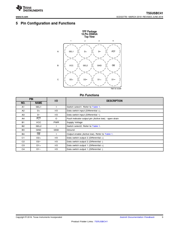 TS5USBC41