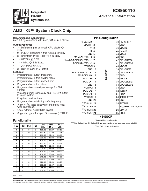 ICS950410