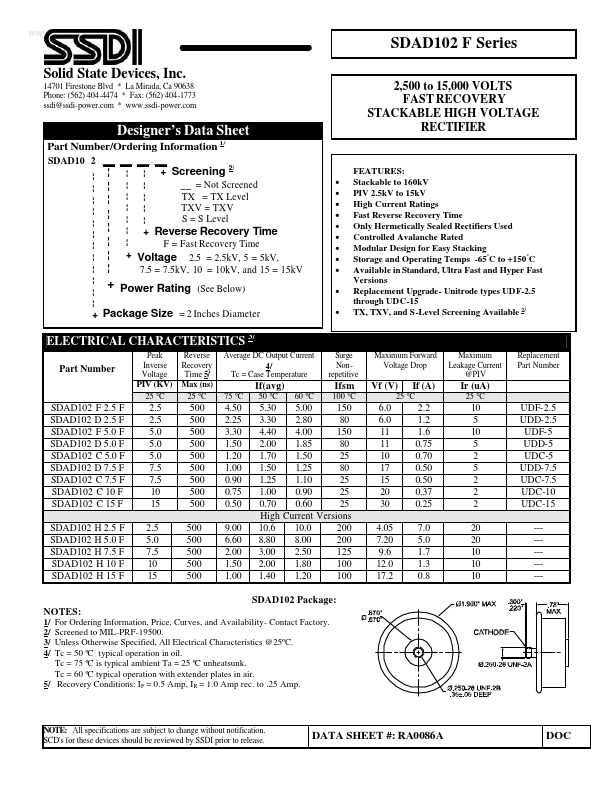 SDAD102F