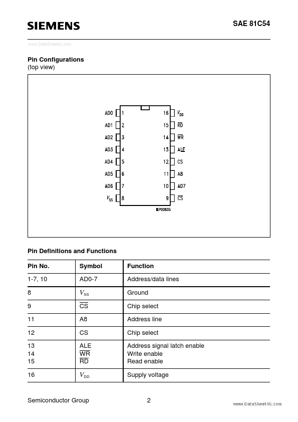 SAE81C54