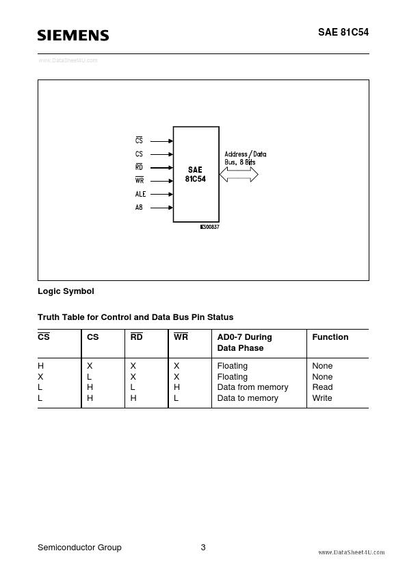 SAE81C54