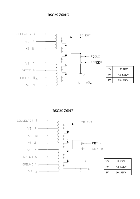 BSC25-Z601F