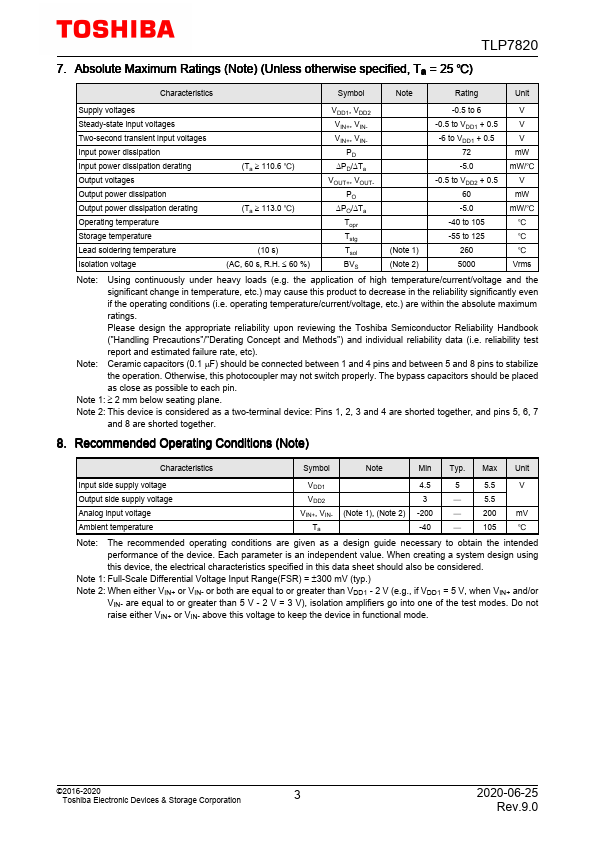 TLP7820