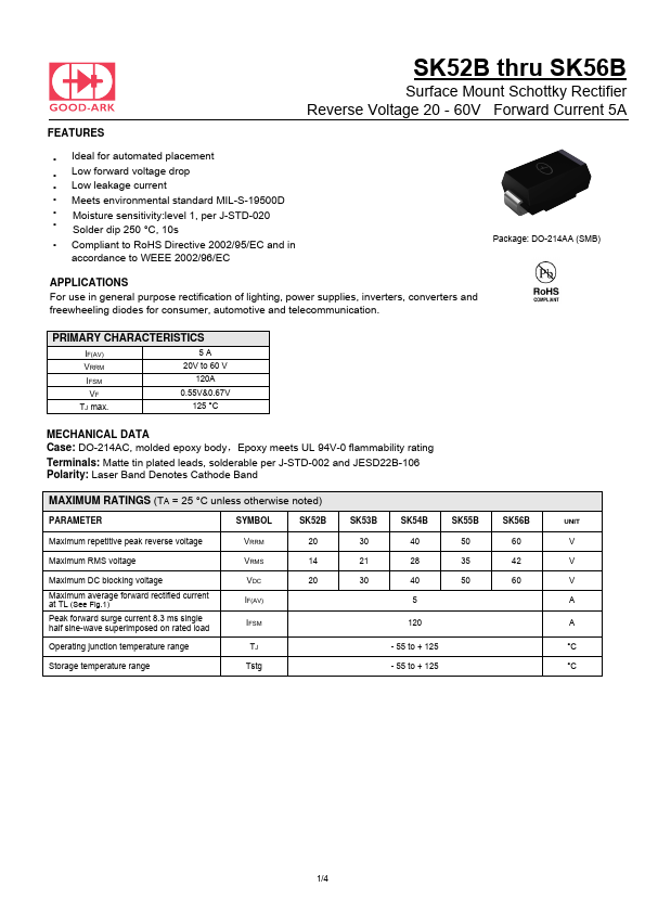 SK55B