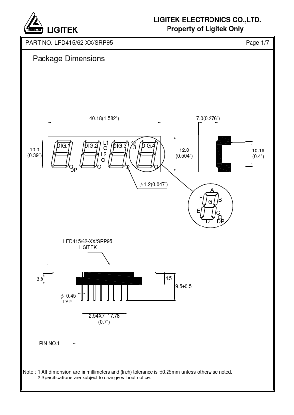 LFD462-SRP95