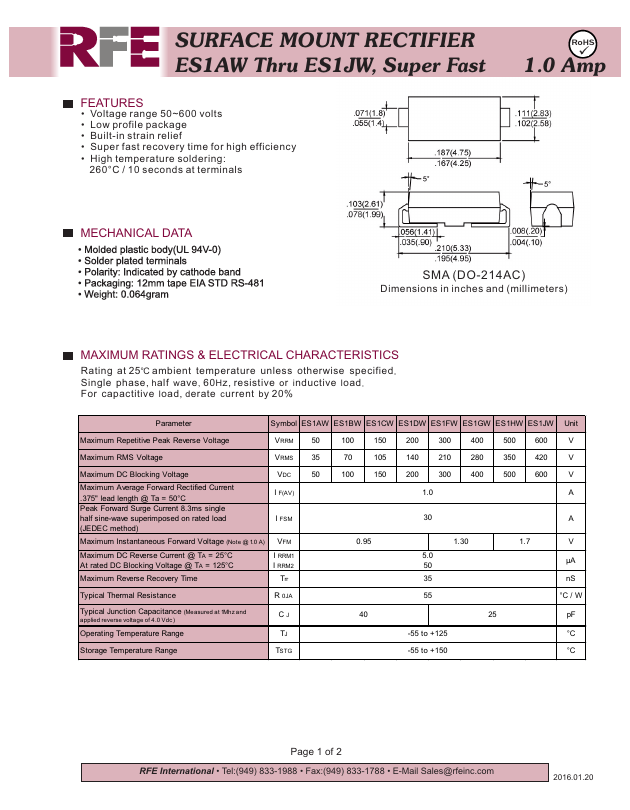 ES1GW