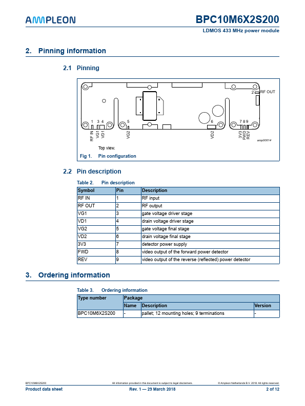 BPC10M6X2S200