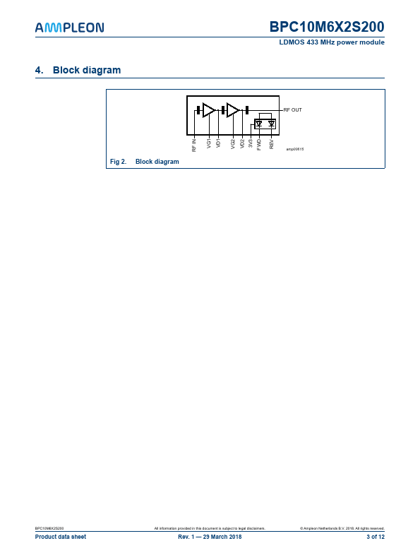 BPC10M6X2S200