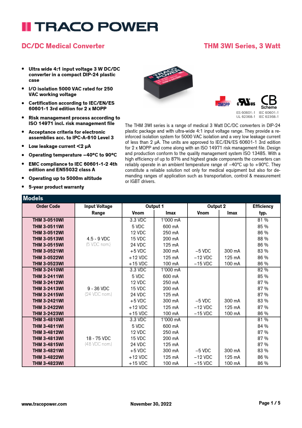 THM3-4811WI