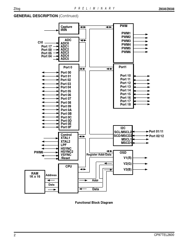 Z90349