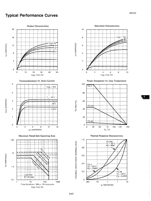 VN1220N1