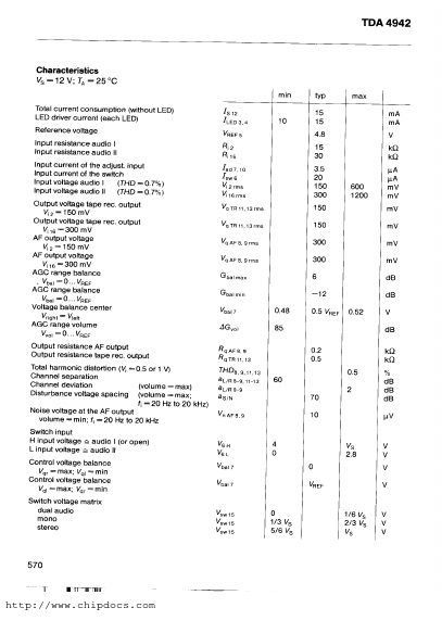 TDA4942