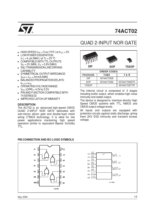 M74ACT02B