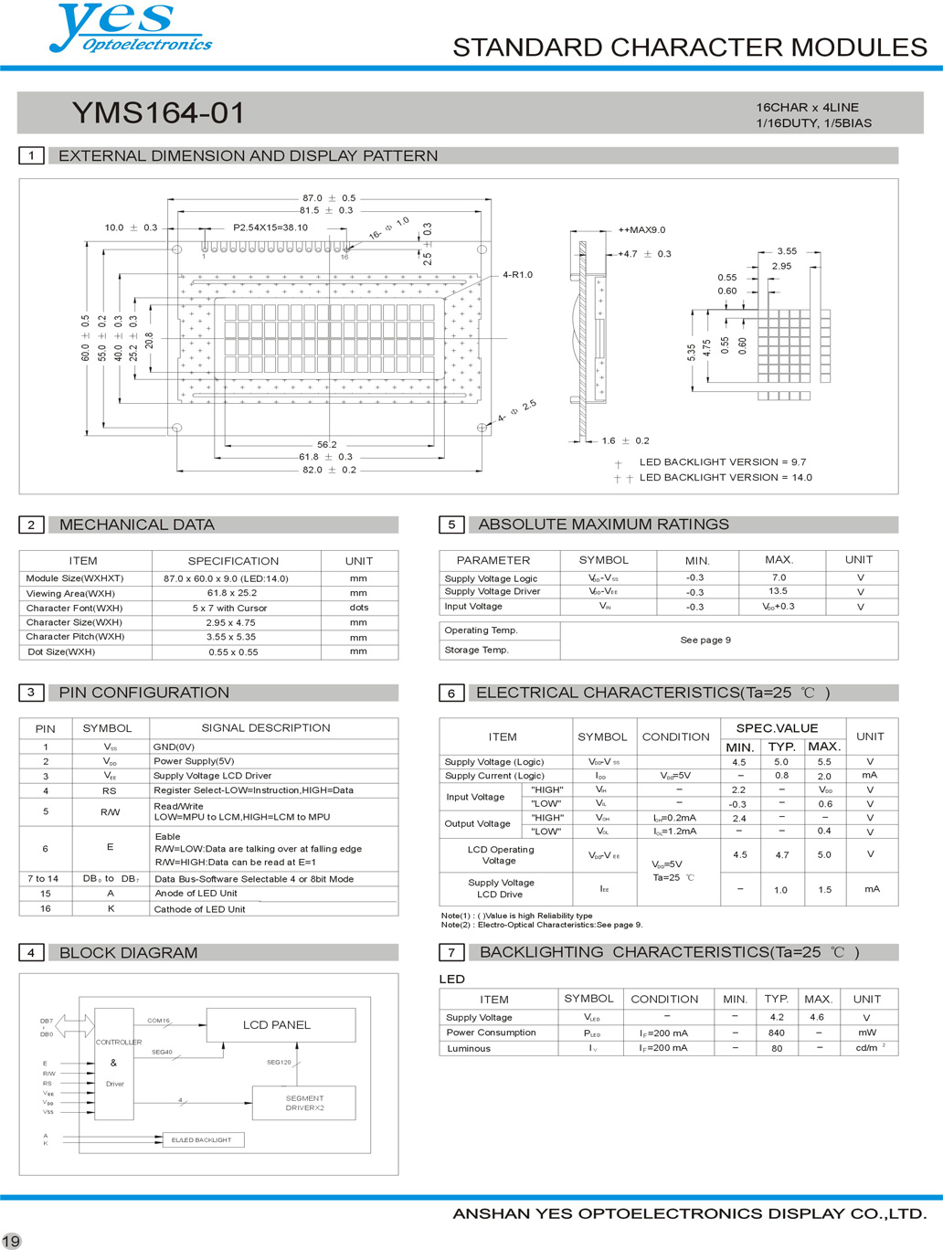 YMS164-01