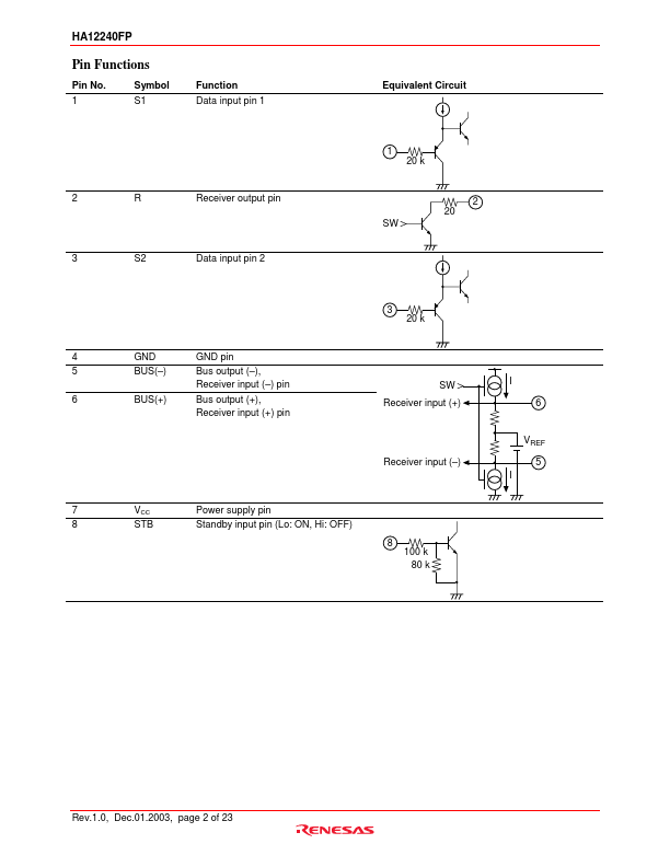 HA12240FP