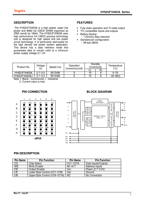 HY62UF16403A